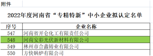祝賀！光伏新材料通過(guò)河南省“專精特新”中小企業(yè)認(rèn)定